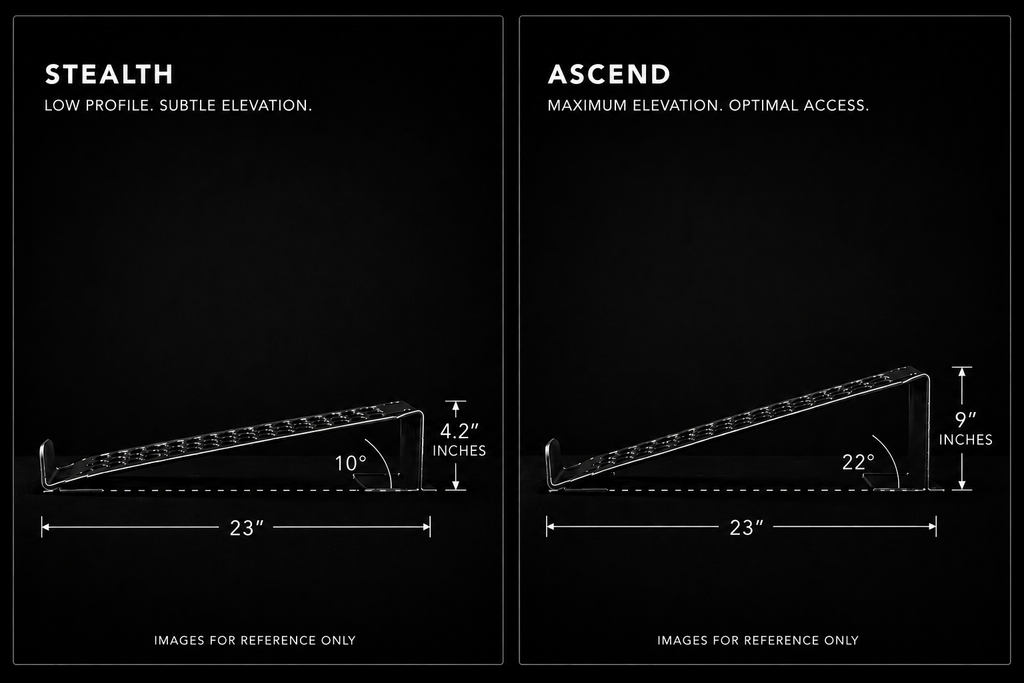 APX - ASCEND